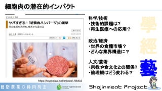 細胞肉の潜在的インパクト
學
經
藝
科学/技術
・技術的課題は?
・再生医療への応用？
政治/経済
・世界の食糧市場？
・どんな業界構造に？
人文/芸術
・宗教や食文化との関係?
・倫理観はどう変わる？
https://toyokeizai.net/articles/-/56802
 