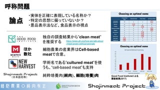 呼称問題
独自の調査結果から”clean meat”
を推奨する
学術名である”cultured meat”を使
うも、“cell-based meat”も支持
細胞農業の産業界はCell-based
meatで合意。
ほか
数社
純粋培養肉(純肉)、細胞(培養)肉
・実体を正確に表現している名称か？
・特定の思想に偏っていないか？
・景品表示法など、食品表示の視点
論点
Good Food Instituteによる
調査結果(2017)
（日本語名称）
https://www.gfi.org/how-we-talk-about
-meat-grown-without-animals
 