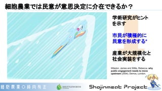 細胞農業では民意が意思決定に介在できるか？
学術研究がヒント
を示す
市民が積極的に
民意を形成する*
産業が大規模化と
社会実装をする
Wilsdon, James and Willis, Rebecca, why
public engagement needs to move
upstream (2004), Demos, London.
 
