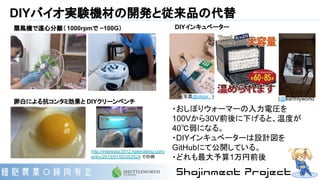 DIYバイオ実験機材の開発と従来品の代替
DIYインキュベーター
・おしぼりウォーマーの入力電圧を
100Vから30V前後に下げると、温度が
40℃弱になる。
・DIYインキュベーターは設計図を
GitHubにて公開している。
・どれも最大予算1万円前後
(写真@okgw_ )
扇風機で遠心分離（ 1000rpmで ~100G）
卵白による抗コンタミ効果と DIYクリーンベンチ
http://interestor2012.hatenablog.com/
entry/2015/01/05/202524 での例
(@earthlyworld
 