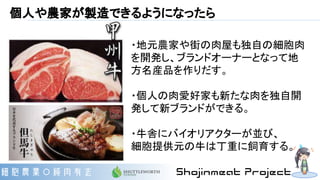 個人や農家が製造できるようになったら
・地元農家や街の肉屋も独自の細胞肉
を開発し、ブランドオーナーとなって地
方名産品を作りだす。
・個人の肉愛好家も新たな肉を独自開
発して新ブランドができる。
・牛舎にバイオリアクターが並び、
細胞提供元の牛は丁重に飼育する。
 