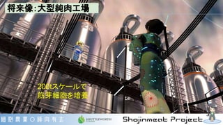 将来像：大型純肉工場
200tスケールで
筋芽細胞を培養
 