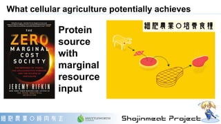 What cellular agriculture potentially achieves
Protein
source
with
marginal
resource
input
 