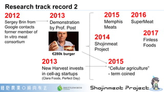 Research track record 2
2012
Sergey Brin from
Google contacts
former member of
In vitro meat
consortium
2013
Demonstration...