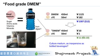 “Food grade DMEM”
Culture medium, as inexpensive as
bottled beverages?
DMEM　 450ml　 ￥1125
sYE 50ml ￥182
￥1307 ($12)
”DMEM”...