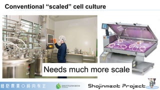 Conventional “scaled” cell culture
Needs much more scale
 