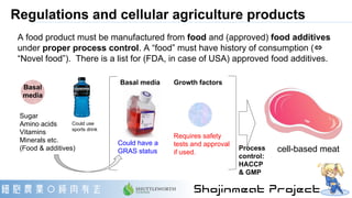 Regulations and cellular agriculture products
A food product must be manufactured from food and (approved) food additives
...