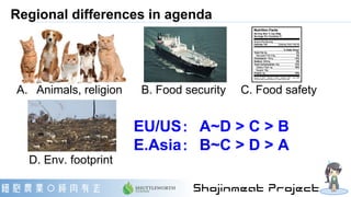 Regional differences in agenda
A. Animals, religion B. Food security C. Food safety
D. Env. footprint
EU/US：　A~D > C > B
E...