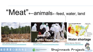 Deforestation Public health hazard Water shortage
“Meat”←animals←feed, water, land
Hoekstra, Mekonnen, PNAS 2012
http://ww...