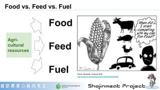 Food vs. Feed vs. Fuel
Agri-
cultural
resources
Food
Feed
Fuel Poore, Nemecek, Science 2018
http://science.sciencemag.org/...