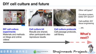 DIY cell culture and future
Other cell types?
Coculture system,
better DIY serum?
Cell scaffold, DIY
tissue engineering
…....
