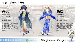 イメージキャラクター
みよ
Miyo-san
※”Myosin”から
姉・20歳・164cm
火星ホイゲンスクレーター
の細胞農業プラントにて、
化学工学のインターン中。
羽織はディスプレイになっ
ている
あこ
Aco-chan
※”Actin”から
妹・13歳・149cm
火星植民コロニーの中学の
校外学習として、細胞農業
プラントで姉の手伝い中。
帯は力場シールドでできて
いる
 