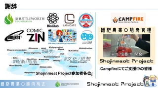 謝辞
Campfireにてご支援中の皆様
Shojinmeat Project参加者各位
 