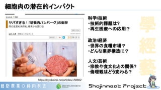 細胞肉の潜在的インパクト
學
經
藝
科学/技術
・技術的課題は?
・再生医療への応用？
政治/経済
・世界の食糧市場？
・どんな業界構造に？
人文/芸術
・宗教や食文化との関係?
・倫理観はどう変わる？
https://toyokeizai.net/articles/-/56802
 