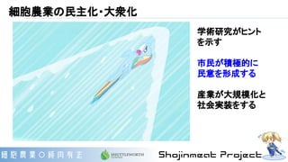 細胞農業の民主化・大衆化
学術研究がヒント
を示す
市民が積極的に
民意を形成する
産業が大規模化と
社会実装をする
 