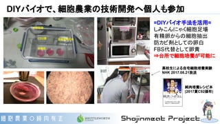 DIYバイオで、細胞農業の技術開発へ個人も参加
=DIYバイオ手法を活用=
しみこんにゃく細胞足場
有精卵からの細胞抽出
防カビ剤としての卵白
FBS代替として卵黄
⇒台所で細胞培養が可能に
高校生による自宅細胞培養実験
NHK 2017.08.21放送
純肉培養レシピ本
(2017夏C92頒布)
 