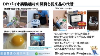 DIYバイオ実験機材の開発と従来品の代替
DIYインキュベーター
・おしぼりウォーマーの入力電圧を
100Vから30V前後に下げると、温度が
40℃弱になる。
・DIYインキュベーターは設計図を
GitHubにて公開している。
・どれも最大予算1万円前後
(写真@okgw_ )
扇風機で遠心分離（ 1000rpmで ~100G）
卵白による抗コンタミ効果と DIYクリーンベンチ
http://interestor2012.hatenablog.com/
entry/2015/01/05/202524 での例
(@earthlyworld
 