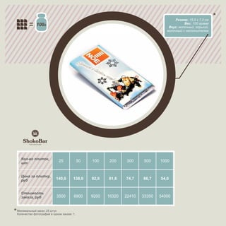 Размер: 15,5 х 7,2 см
             100                                                                            Вес: 100 грамм
                                                                                   Вкус: молочный, горький,
                                                                                  молочный с наполнителем




  Кол-во плиток,
  шт
                            25             50   100     200    300     500     1000


  Цена за плитку,
  руб                     140,0       138,0     92,0   81,6    74,7    66,7    54,0


  Стоимость
  заказа, руб              3500       6900      9200   16320   22410   33350   54000


Минимальный заказ: 25 штук
Количество фотографий в одном заказе: 1.
 