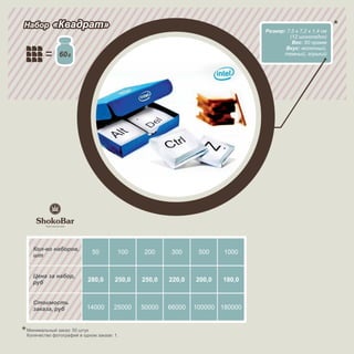 Набор      «Квадрат»                                                          Размер: 7,5 х 7,2 х 1,4 см
                                                                                       (12 шоколадок)
                                                                                        Вес: 60 грамм
                                                                                     Вкус: молочный,
              60                                                                     темный, горький




  Кол-во наборов,
  шт
                            50         100    200     300      500    1000


  Цена за набор,
  руб                     280,0       250,0   250,0   220,0   200,0   180,0


  Стоимость
  заказа, руб             14000       25000   50000   66000   100000 180000


Минимальный заказ: 50 штук
Количество фотографий в одном заказе: 1.
 