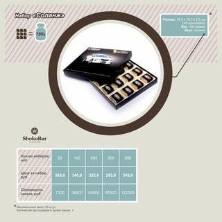 Набор     «Соланж»                                                     Размер: 18,4 х 16,3 х 2,2 см
                                                                                   (16 шоколадок)
                                                                                  Вес: 190 грамм
                                                                                     Вкус: соланж
             190




  Кол-во наборов,
  шт
                            20         100    200     300      500


  Цена за набор,
  руб                     365,0       340,0   325,0   285,0   245,0


  Стоимость
  заказа, руб              7300       34000   65000   85500   122500


Минимальный заказ: 20 штук
Количество фотографий в одном заказе: 1.
 