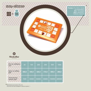 Набор      «Пенал»                                                            Размер: 27 х 19,4 х 1,8 см
                                                                                        (24 шоколадки)
                                                                                       Вес: 120 грамм
                                                                                      Вкус: молочный,
             120                                                                     темный, горький




  Кол-во наборов,
  шт
                            20         100    200     300      500    1000


  Цена за набор,
  руб                     360,0       340,0   320,0   310,0   300,0   280,0


  Стоимость
  заказа, руб              7200       34000   64000   93000   150000 280000


Минимальный заказ: 20 штук
Количество фотографий в одном заказе: 1.
 