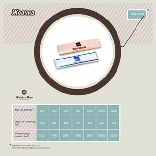 Жвачка                                                                                Вкус: мята




  Кол-во жвачек
                           100         200       300    500    1000   3000    5000


  Цена за 1 жвачку,
  руб                      10,2            9,8   9,6    7,3    5,6     4,6     4,1


  Стоимость
  заказа, руб              1020       1960       2880   3650   5600   13800   20500


Минимальный заказ: 100 штук
Количество фотографий в одном заказе: 1.
 