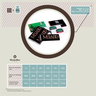 Размер: 8,4 х 3 см
             20                                                                       Вес: 20 грамм
                                                                            Вкус: молочный, горький




  Кол-во плиток,
  шт
                            50         100    200    300    500     1000


  Цена за плитку,
  руб                      32,9        30,8   28,8   26,5   21,9    16,1


  Стоимость
  заказа, руб              1645       3080    5760   7950   10950   16100


Минимальный заказ: 50 штук
Количество фотографий в одном заказе: 1.
 