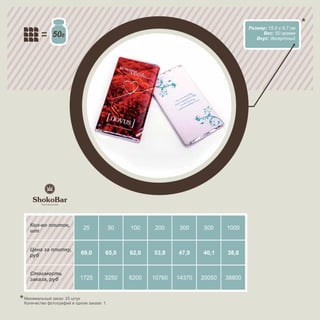 Размер: 15,5 х 6,7 см
             50                                                                              Вес: 50 грамм
                                                                                          Вкус: десертный




  Кол-во плиток,
  шт
                            25             50   100     200    300     500     1000


  Цена за плитку,
  руб                      69,0        65,0     62,0   53,8    47,9    40,1    38,8


  Стоимость
  заказа, руб              1725       3250      6200   10760   14370   20050   38800


Минимальный заказ: 25 штук
Количество фотографий в одном заказе: 1.
 