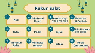 Salat Rukuh Comprehensive Guide to Sholat Fardhu: Rules, Types, and Importance | PPTX