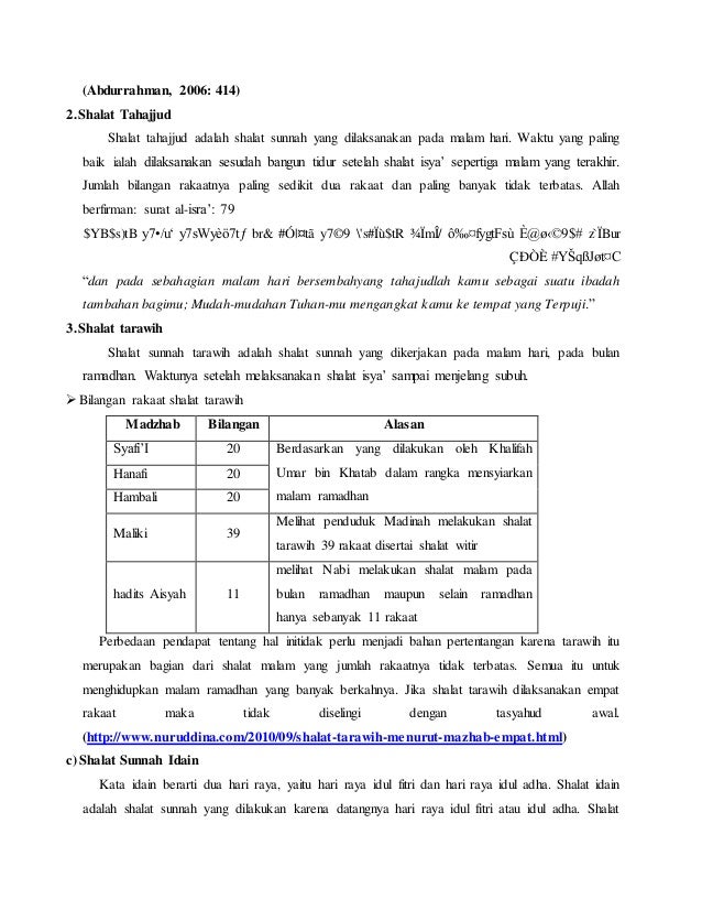 Sholat sunnat muakad dan ghairu muakad