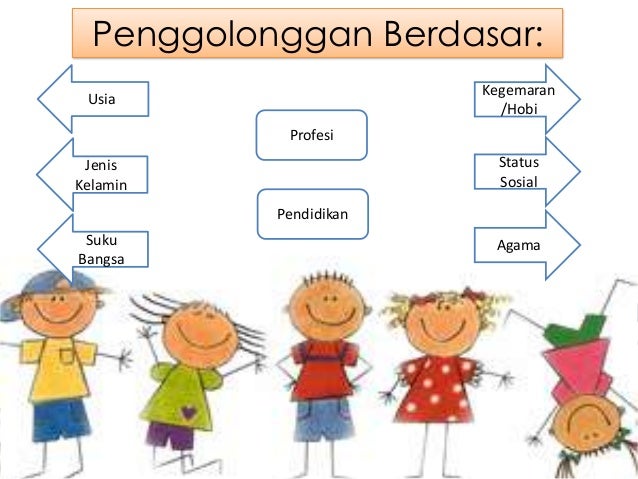 Teori Kategori Sosial Teori Kategori Sosial