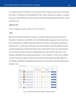 SecureWorks: IMC 618 Public Relations Campaign 26
For traditional media, SecureWorks will keep record of their company’s impressions. This includes
the number of circulation for print publications where articles featuring the company or company
leaders have been published. Viewership numbers of broadcast stories featuring SecureWorks will be
recorded as well.
Objective Two
Increase engagement with key publics by 20% by June 2017.
Tools
Records will be kept of the number of responses via email, standard mail, and phone calls from
key publics. Furthermore, SecureWorks will use Facebook Insight’s engagement tools to track over
the 12 months span the number of posts key publics are “reacting to, commenting on and sharing”
(Facebook INC., n.d). The same will be done with Twitter Analytics where SecureWorks will track
and record engagements, which Twitter defines as the “total number of times a user interacted with
a Tweet. Clicks anywhere on the Tweet, including Retweets, replies, follows, likes, links, cards,
hashtags, embedded media, username, profile photo, or Tweet expansion” (Twitter, n.d). In addition
to Twitter Analytics the software Keyhole will be used to monitor specific keywords, influencers,
and hashtags to determine if engagement and mentions have increased over the allotted time period
(Keyhole, n.d.).
Figure 2. Screenshot of Facebook Insight’s Engagement reports
 