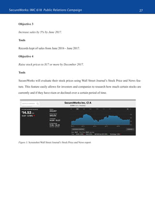 SecureWorks: IMC 618 Public Relations Campaign 27
Objective 3
Increase sales by 5% by June 2017.
Tools
Records kept of sales from June 2016 - June 2017.
Objective 4
Raise stock prices to $17 or more by December 2017.
Tools
SecureWorks will evaluate their stock prices using Wall Street Journal’s Stock Price and News fea-
ture. This feature easily allows for investors and companies to research how much certain stocks are
currently and if they have risen or declined over a certain period of time.
Figure 3. Screenshot Wall Street Journal’s Stock Price and News report
 