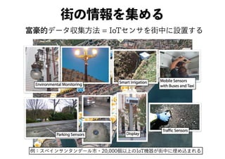街の情報を集める
富豪的データ収集方法 = IoTセンサを街中に設置する
例：スペインサンタンデール市・20,000個以上のIoT機器が街中に埋め込まれる
 