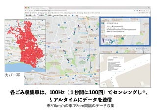 カバー率
各ごみ収集車は、100Hz（１秒間に100回）でセンシングし※、
リアルタイムにデータを送信
※30km/hの車で8cm間隔のデータ収集
 