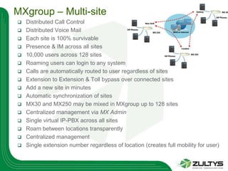 MXgroup – Multi-site
   Distributed Call Control
   Distributed Voice Mail
   Each site is 100% survivable
   Presence & IM across all sites
   10,000 users across 128 sites
   Roaming users can login to any system
   Calls are automatically routed to user regardless of sites
   Extension to Extension & Toll bypass over connected sites
   Add a new site in minutes
   Automatic synchronization of sites
   MX30 and MX250 may be mixed in MXgroup up to 128 sites
   Centralized management via MX Admin
   Single virtual IP-PBX across all sites
   Roam between locations transparently
   Centralized management
   Single extension number regardless of location (creates full mobility for user)
 
