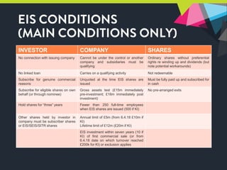 Shoosmiths SEIS/EIS presentation October 2018 | PPT