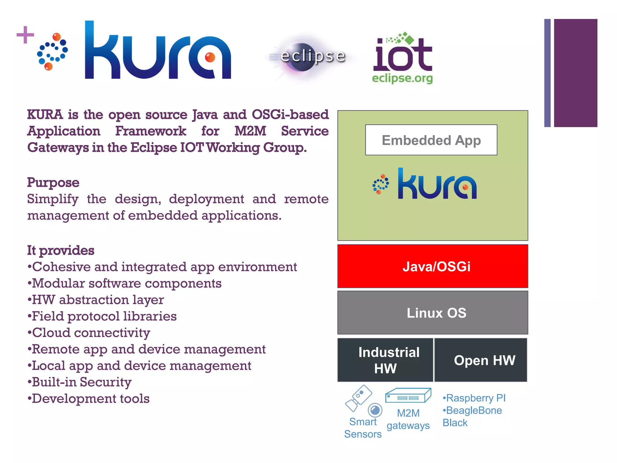 +
Linux OS
Embedded App
KURA is the open source Java and OSGi-based
Application Framework for M2M Service
Gateways in the Eclipse IOTWorking Group.
Purpose
Simplify the design, deployment and remote
management of embedded applications.
It provides
•Cohesive and integrated app environment
•Modular software components
•HW abstraction layer
•Field protocol libraries
•Cloud connectivity
•Remote app and device management
•Local app and device management
•Built-in Security
•Development tools
Java/OSGi
M2M
gatewaysSmart
Sensors
Industrial
HW
Open HW
•Raspberry PI
•BeagleBone
Black
 