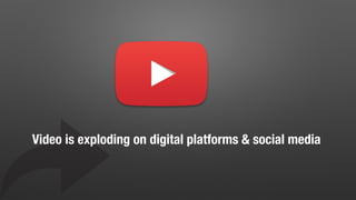Video is exploding on digital platforms & social media
 