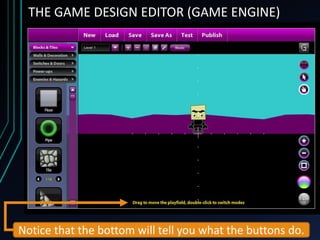 Shooter Game Design with Sploder - Library Program | PPTX | Video Game ...