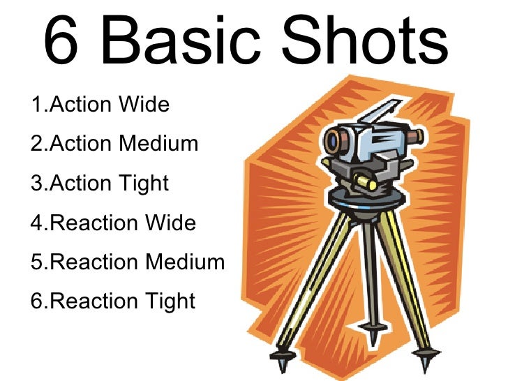Shooting Basics