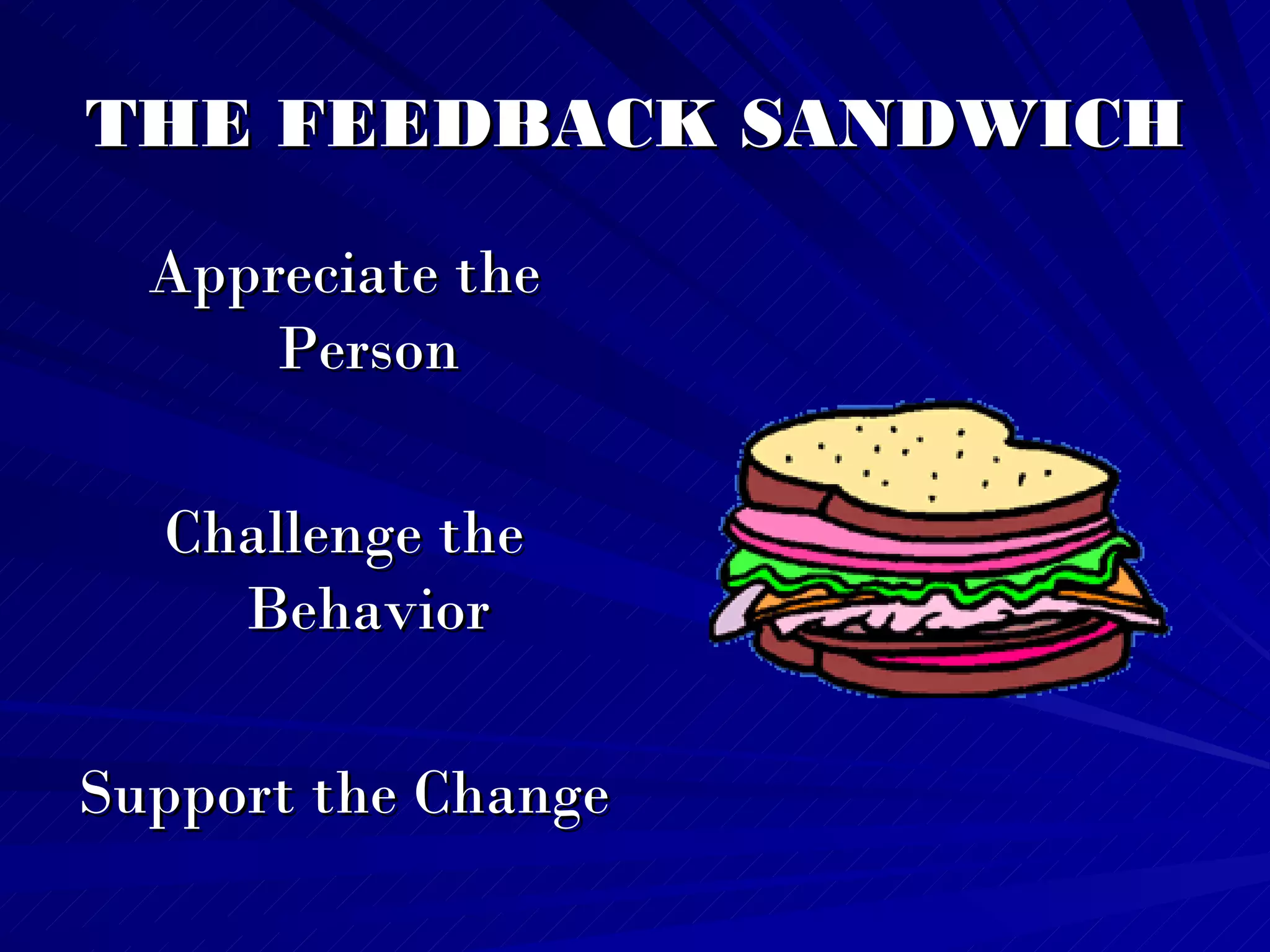 THE FEEDBACK SANDWICH Appreciate the Person Challenge the Behavior Support the Change 