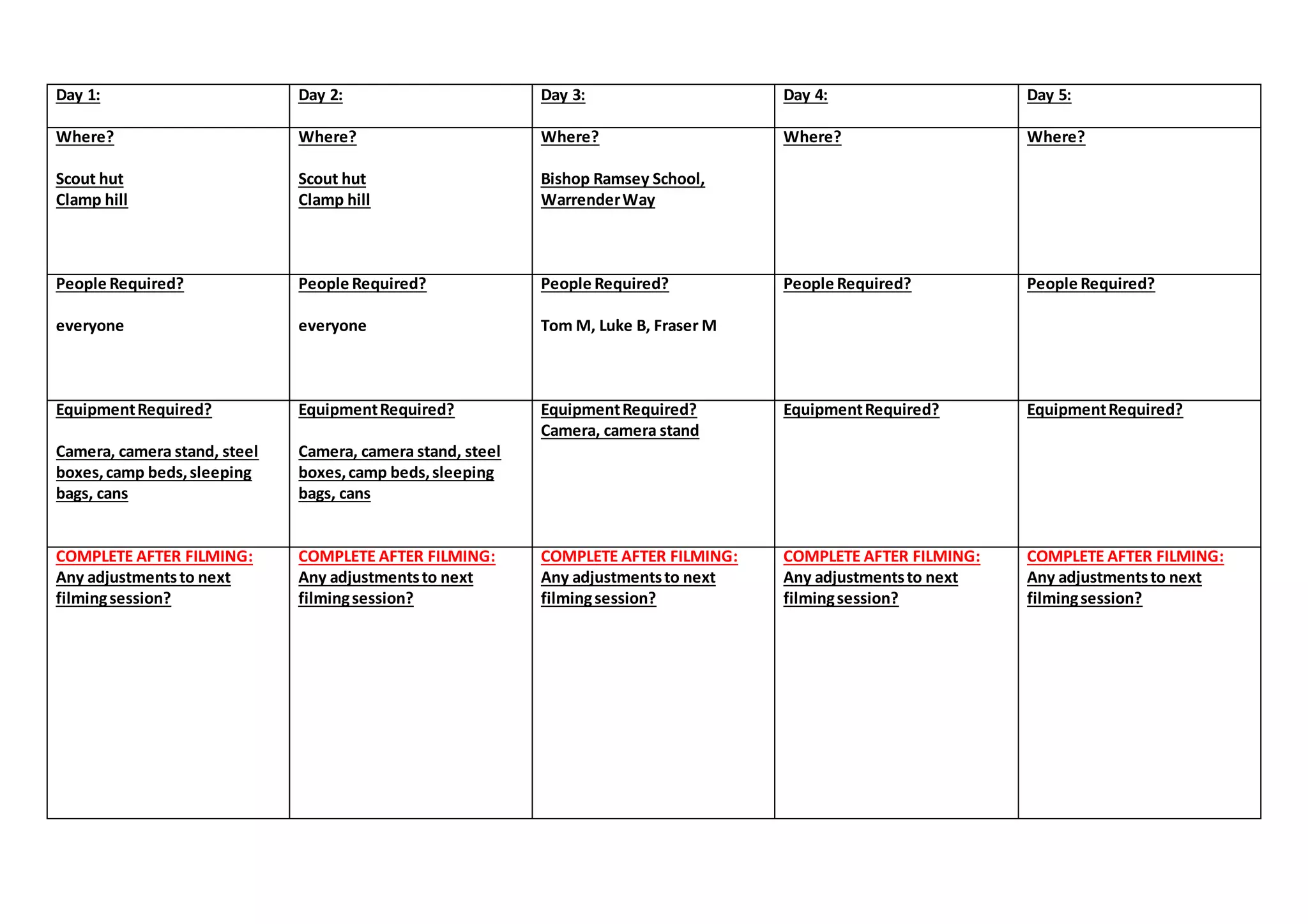 Day 1: Day 2: Day 3: Day 4: Day 5:
Where?
Scout hut
Clamp hill
Where?
Scout hut
Clamp hill
Where?
Bishop Ramsey School,
WarrenderWay
Where? Where?
People Required?
everyone
People Required?
everyone
People Required?
Tom M, Luke B, Fraser M
People Required? People Required?
EquipmentRequired?
Camera, camera stand, steel
boxes,camp beds,sleeping
bags, cans
EquipmentRequired?
Camera, camera stand, steel
boxes,camp beds,sleeping
bags, cans
EquipmentRequired?
Camera, camera stand
EquipmentRequired? EquipmentRequired?
COMPLETE AFTER FILMING:
Any adjustmentsto next
filmingsession?
COMPLETE AFTER FILMING:
Any adjustmentsto next
filmingsession?
COMPLETE AFTER FILMING:
Any adjustmentsto next
filmingsession?
COMPLETE AFTER FILMING:
Any adjustmentsto next
filmingsession?
COMPLETE AFTER FILMING:
Any adjustmentsto next
filmingsession?