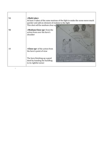 9A       <Multi take>
         At least 3 takes of the same motions of the fight to make the scene move much
         quic...