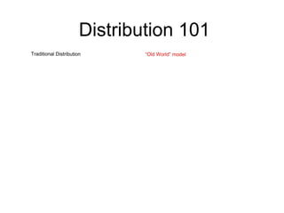 Distribution 101 Traditional Distribution “ Old World” model 