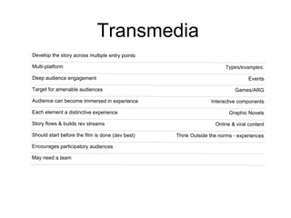 Transmedia Develop the story across multiple entry points Multi-platform Types/examples: Deep audience engagement Events T...