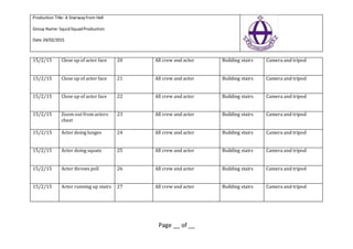 Production Title: A Stairwayfrom Hell
Group Name:SquidSquadProduction
Date 24/02/2015
Page __ of __
15/2/15 Close up of actor face 20 All crew and actor Building stairs Camera and tripod
15/2/15 Close up of actor face 21 All crew and actor Building stairs Camera and tripod
15/2/15 Close up of actor face 22 All crew and actor Building stairs Camera and tripod
15/2/15 Zoom out from actors
chest
23 All crew and actor Building stairs Camera and tripod
15/2/15 Actor doing lunges 24 All crew and actor Building stairs Camera and tripod
15/2/15 Actor doing squats 25 All crew and actor Building stairs Camera and tripod
15/2/15 Actor throws poll 26 All crew and actor Building stairs Camera and tripod
15/2/15 Actor running up stairs 27 All crew and actor Building stairs Camera and tripod
 