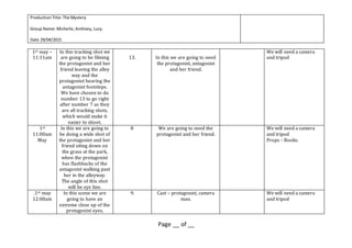 ProductionTitle:The Mystery
Group Name:Michelle,Anthony, Lucy.
Date 29/04/2015
Page __ of __
1st may –
11:11am
In this tracking shot we
are going to be filming
the protagonist and her
friend leaving the alley
way and the
protagonist hearing the
antagonist footsteps.
We have chosen to do
number 13 to go right
after number 7 as they
are all tracking shots,
which would make it
easier to shoot.
13. In this we are going to need
the protagonist, antagonist
and her friend.
We will need a camera
and tripod
1st
11:00am
May
In this we are going to
be doing a wide shot of
the protagonist and her
friend siting down on
the grass at the park,
when the protagonist
has flashbacks of the
antagonist walking past
her in the alleyway.
The angle of this shot
will be eye line.
8. We are going to need the
protagonist and her friend.
We will need a camera
and tripod
Props – Books.
.1st may
12:00am
In this scene we are
going to have an
extreme close up of the
protagonist eyes,
9. Cast – protagonist, camera
man.
We will need a camera
and tripod
 