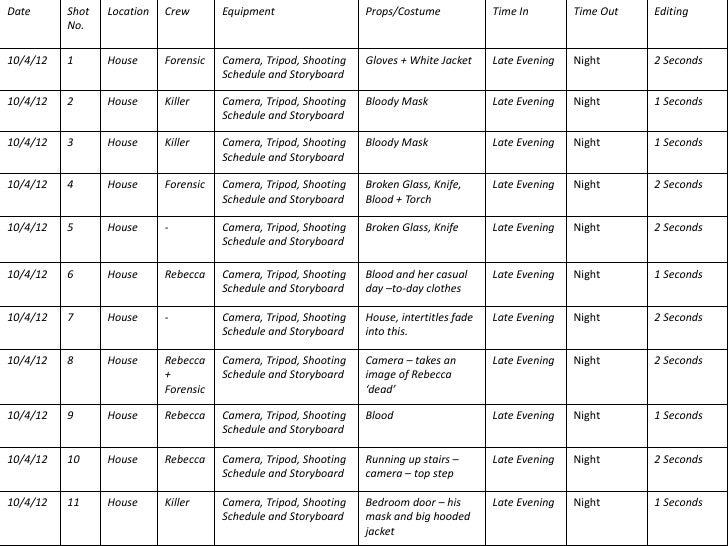 shooting schedule
