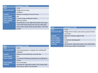 Date               December 17, 2012
Time               12:00
Scene to be shot   Bridge (mirror shots)
                   CAMERA 1
Location           Bedroom, standing in front of mirror
Crew needed        N/A
Actors needed      1, actor trying on different clothes
Props needed       Different clothes
Costume            Flat-peak hat, no hat, tight dark purple t-shirt, grey
                   t-shirt with formal jacket over the top, white belt,
                   skinny Jeans, boots, white wooly jumper, red wooly
                                                                            Date               December 17, 2012
                   jumper
                                                                            Time               13:30
                                                                            Scene to be shot   Bridge (mirror shots), actor picks up picture frame
                                                                                               and smiles
                                                                            Location           Bedroom, sitting on edge of bed
                                                                            Crew needed        N/A
                                                                            Actors needed      1, character playing guitar
                                                                            Props needed       Guitar
                                                                            Costume            Flat-peak hat, Tight dark purple t-shirt, White belt ,
Date               December 17, 2012                                                           Skinny Jeans, Boots, Formal jacket
Time               14:00
Scene to be shot   Outro (playing guitar, stopping, then walking off)
                   CAMERA 1
Location           Bedroom, end of bed then to out of shot
Crew needed        N/A
Actors needed      1, character finishing up drawing, then walking out
                   of shot
Props needed       Pencil and paper
Costume            Flat-peak hat, Tight dark purple t-shirt, Brown belt ,
                   Skinny Jeans, Boots, Formal jacket
 